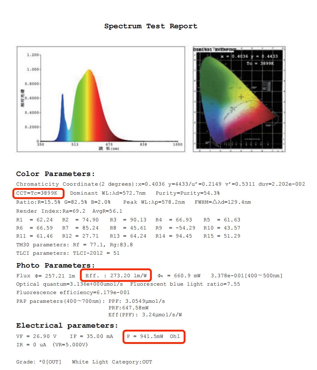 Spectrum_Test_Report.jpg