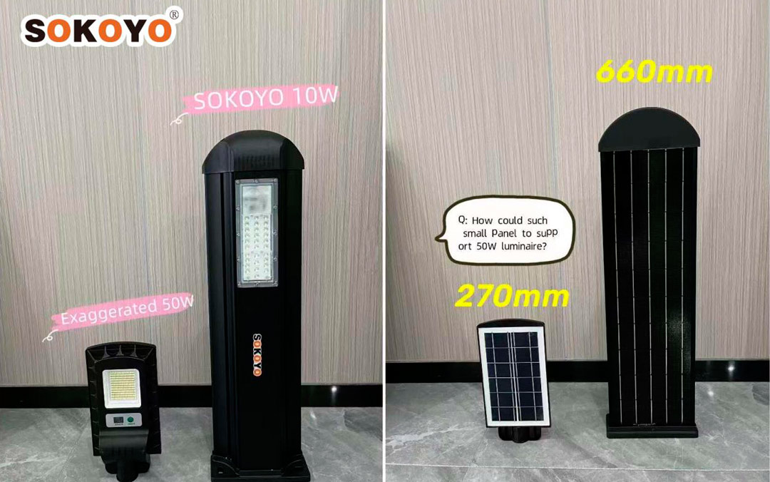 Lighting enthusiasm in economic cold wave-what does Sokoyo solar lighting insist on?