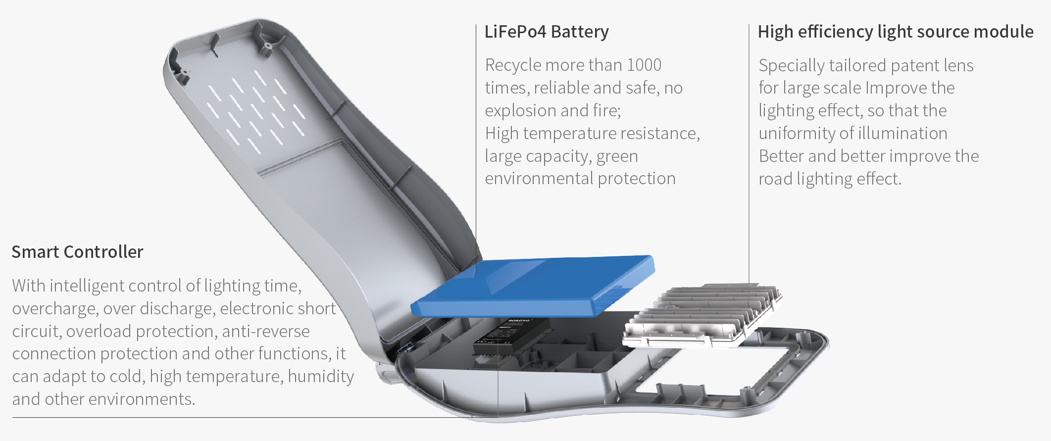 Teco All in Two Solar Street Light SOKOYO Solar Lighting Co., Ltd.