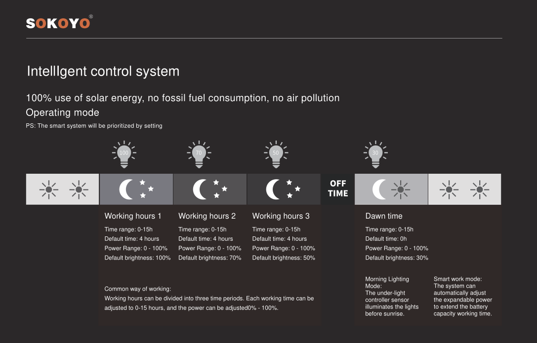 Intelligent-control-system.webp